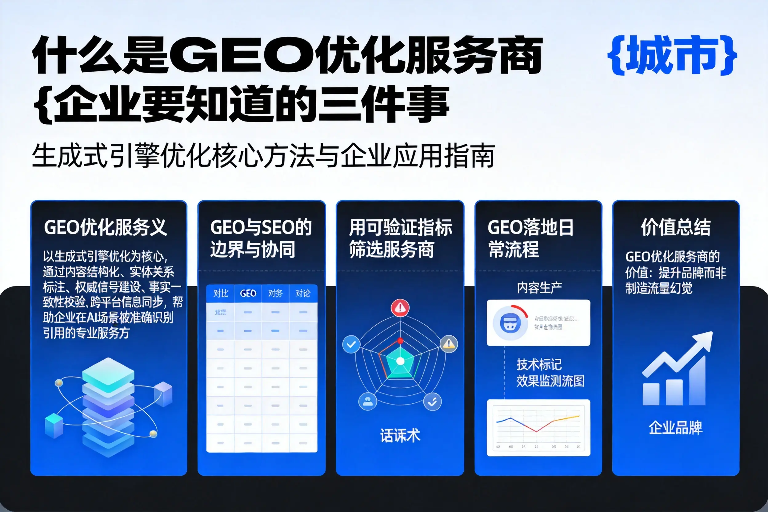 什么是GEO优化服务商淮安企业要知道的三件事
