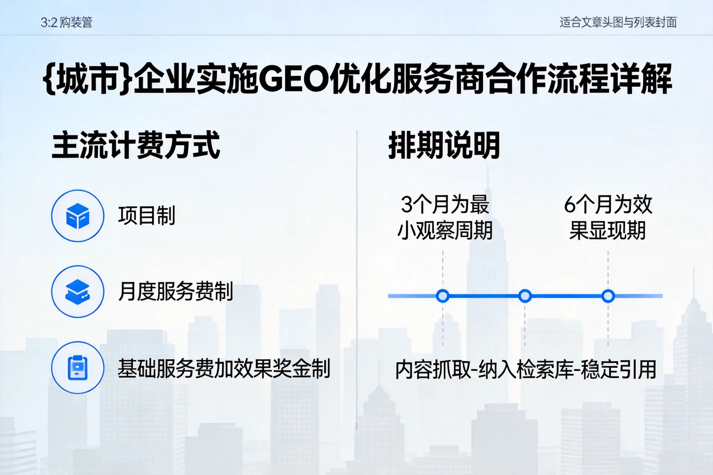淮安企业实施GEO优化服务商合作流程详解