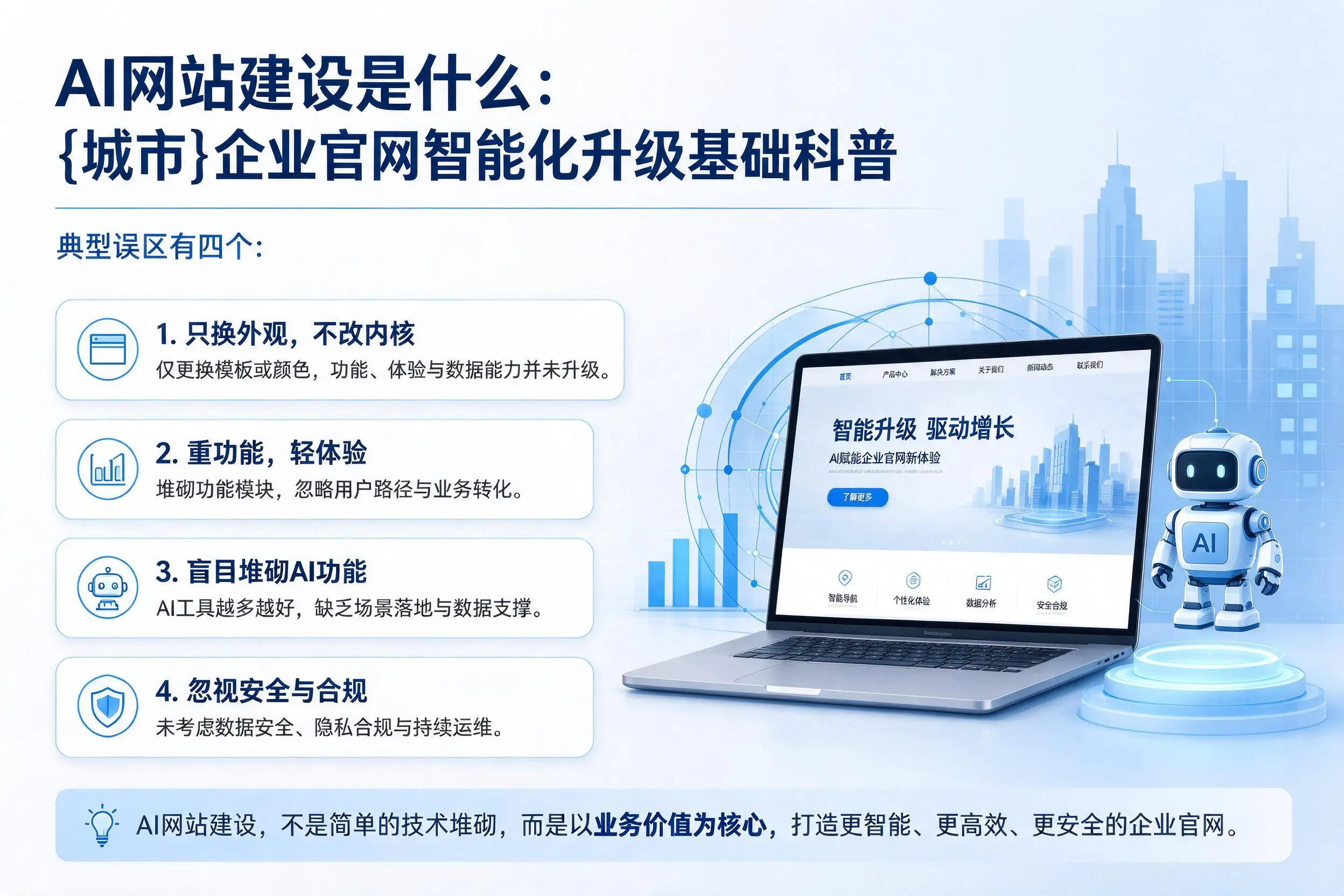AI网站建设是什么:淮安企业官网智能化升级基础科普
