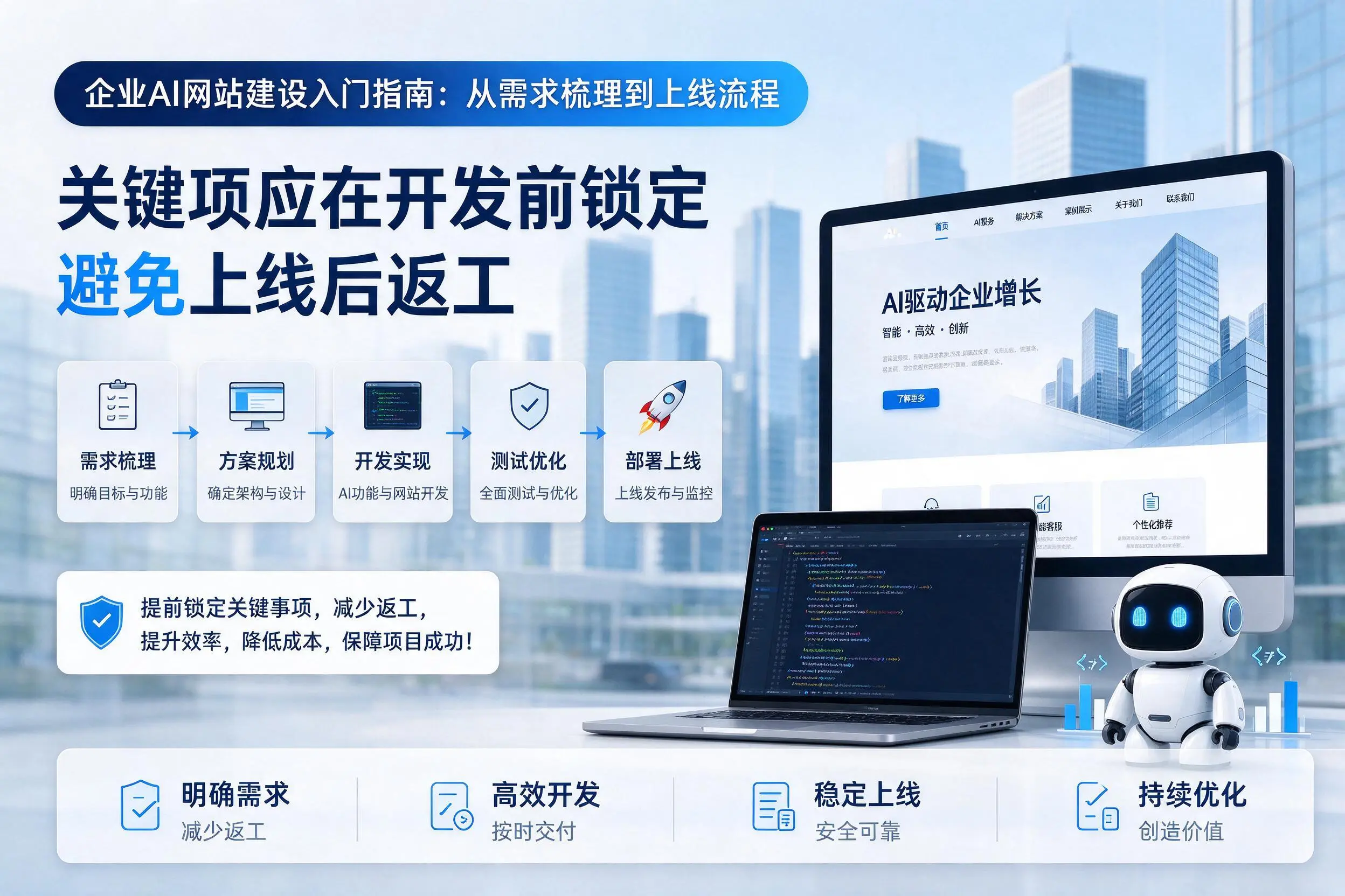 淮安企业AI网站建设入门指南：从需求梳理到上线流程