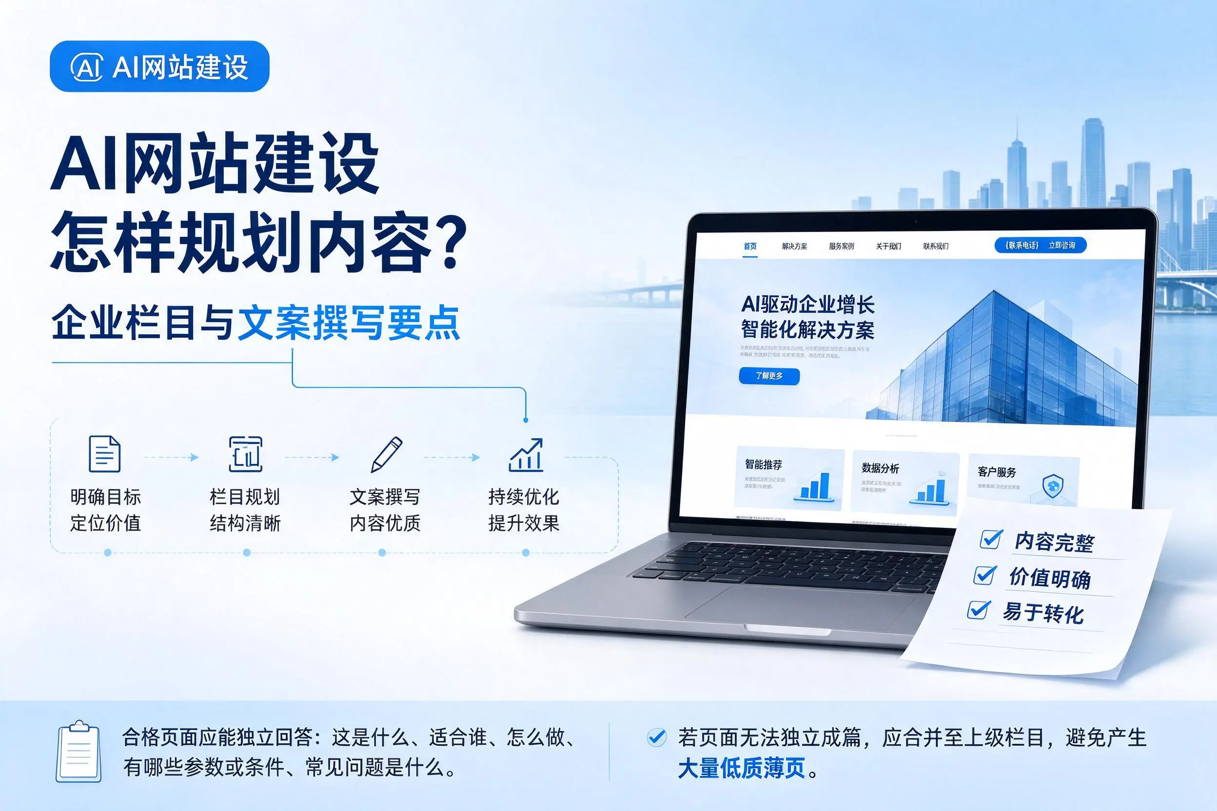 AI网站建设怎样规划内容？淮安企业栏目与文案撰写要点