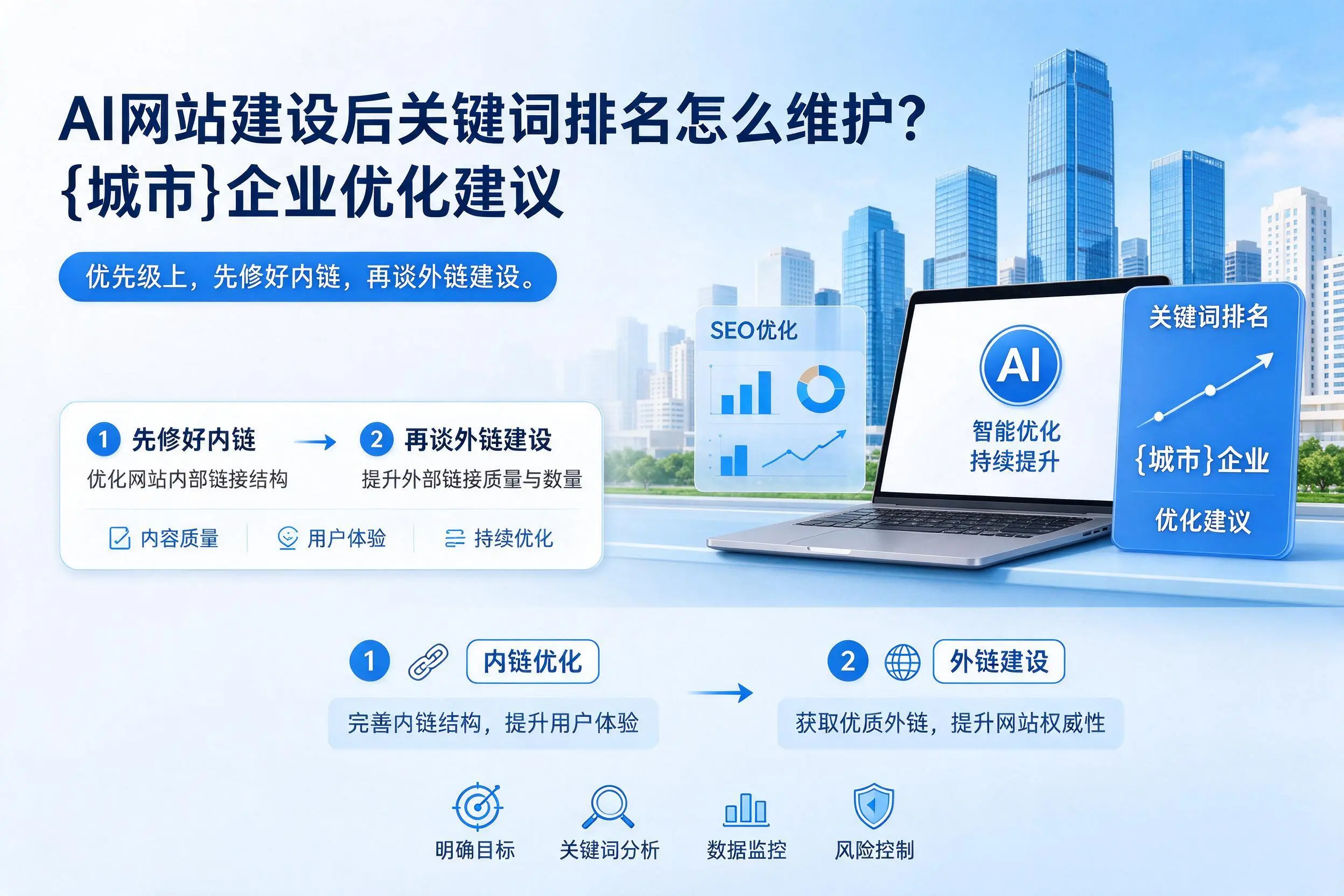 AI网站建设后关键词排名怎么维护?淮安企业优化建议